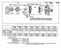 Electric Starter And Chart Diagram and Parts List for 170702-1633-99  Briggs and Stratton Engine